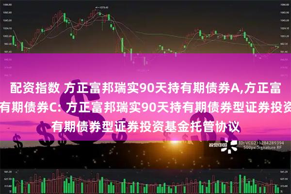 配资指数 方正富邦瑞实90天持有期债券A,方正富邦瑞实90天持有期债券C: 方正富邦瑞实90天持有期债券型证券投资基金托管协议